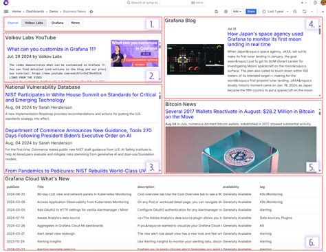 google news atom feed|Google News Introduces Atom Feeds .